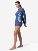 Шорты плавательные женские Speedo, Синий 8-00308717921S0Y-17921 фото 3