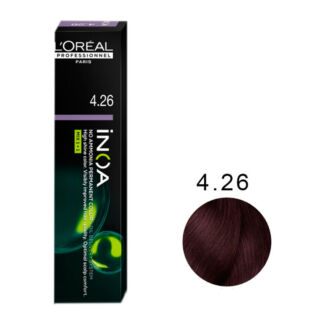Краска L'Oreal Professionnel