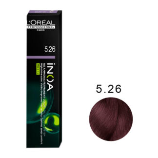Краска L'Oreal Professionnel