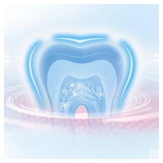 Электрическая зубная щетка Oral-B (Орал-Би) Professional Clean, Protect & G